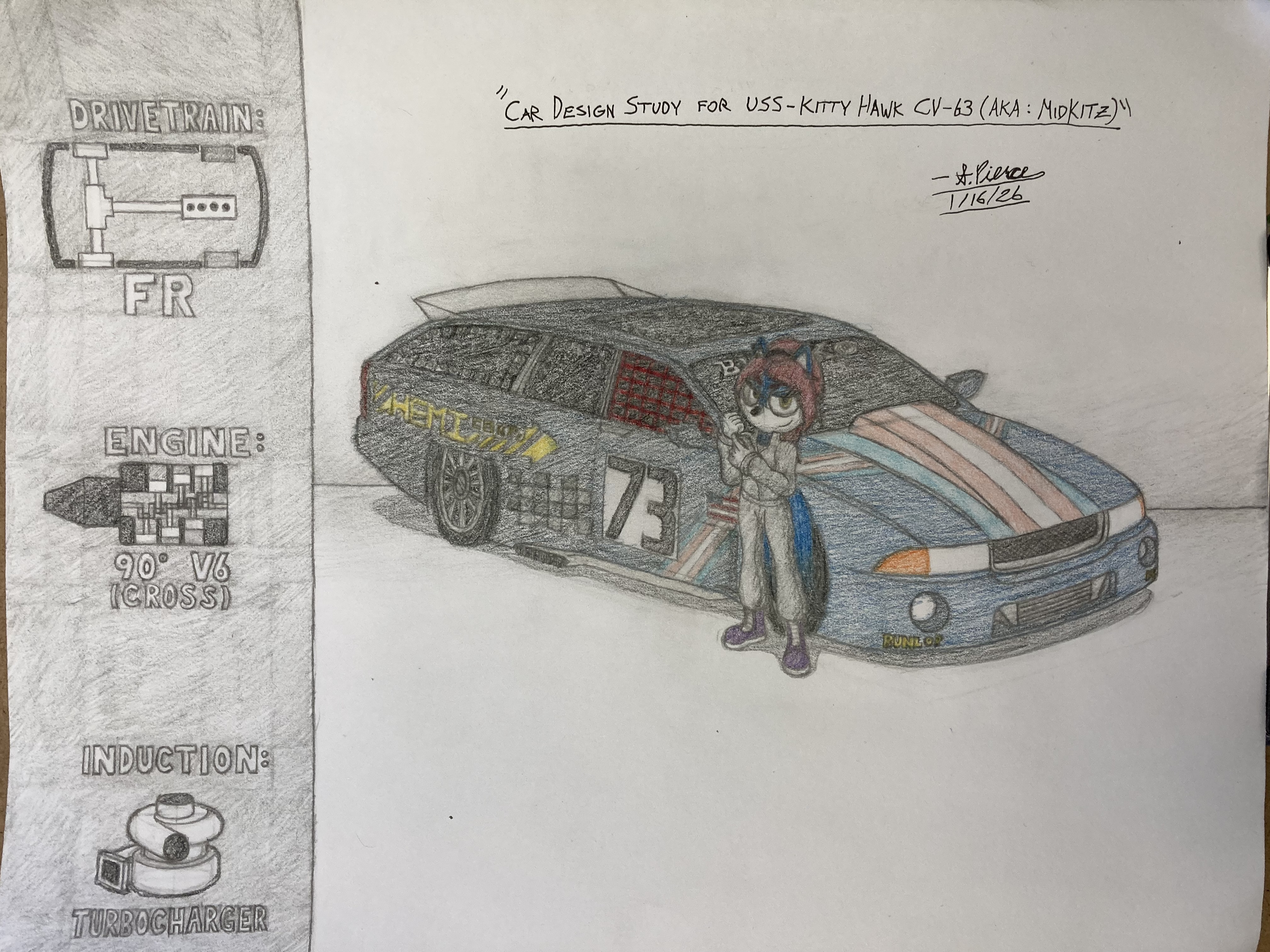 Car Design Study for MidKitz (Comm.)